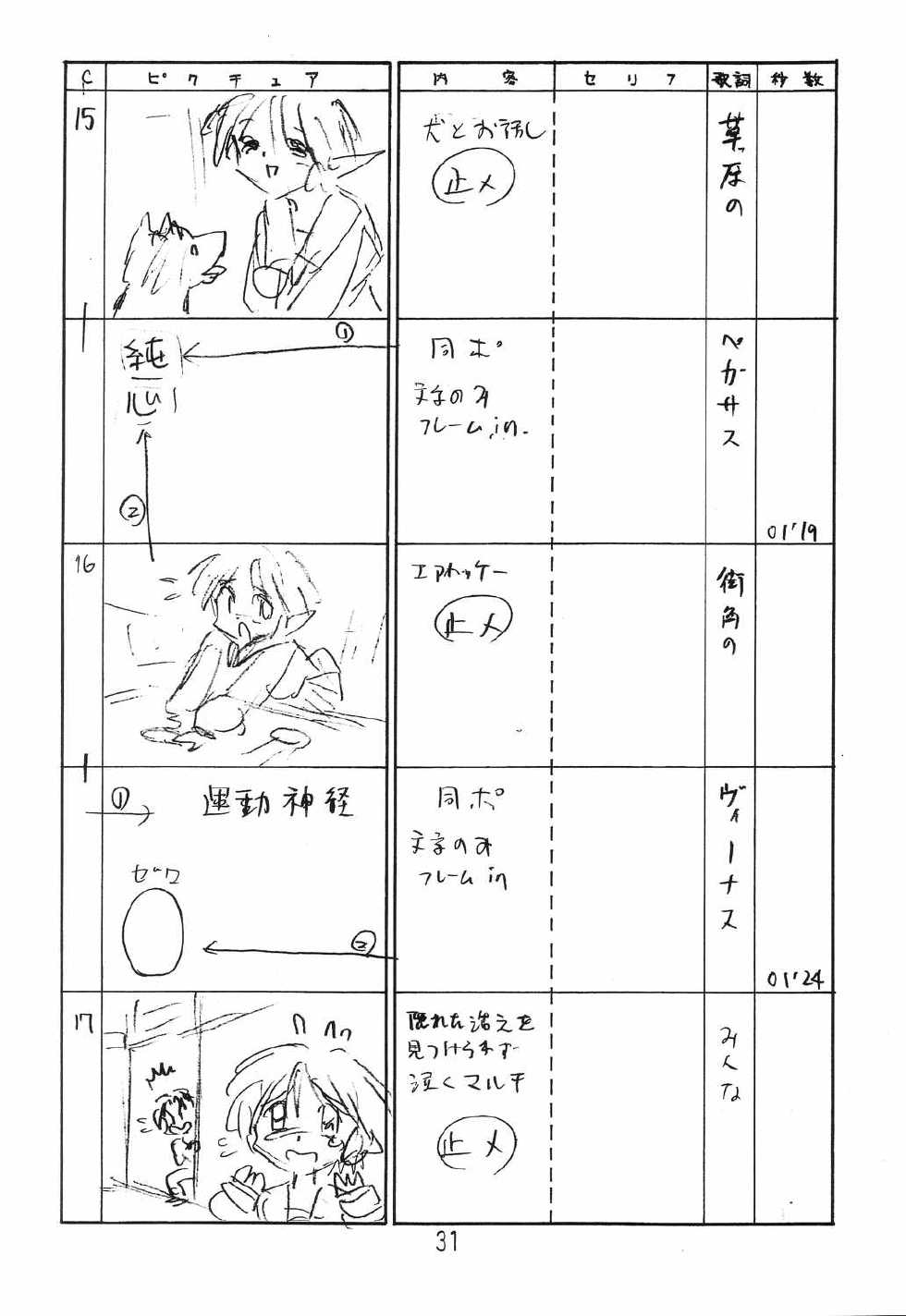 (C66) [Niitakayama Tozantai (Furukawa Yasushi)] Happatai Leaf Soushuuhen 2 Kaiteiban (To Heart, Kizuato, Magical Antique) - Page 30