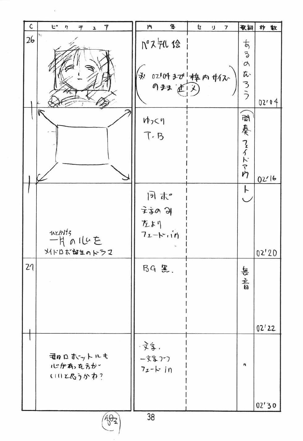 (C66) [Niitakayama Tozantai (Furukawa Yasushi)] Happatai Leaf Soushuuhen 2 Kaiteiban (To Heart, Kizuato, Magical Antique) - Page 37