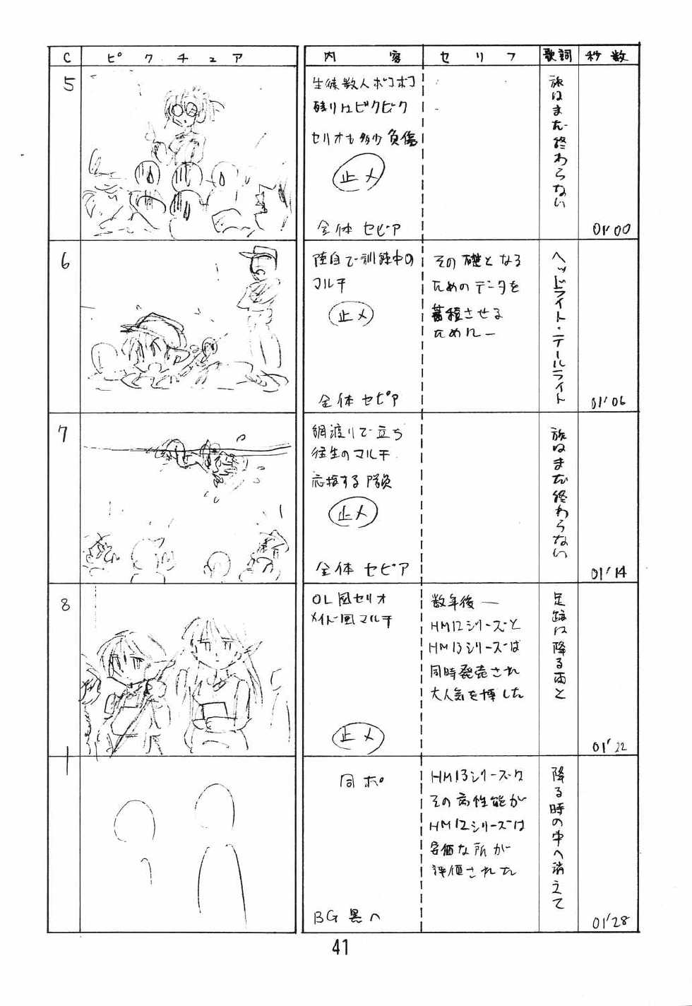 (C66) [Niitakayama Tozantai (Furukawa Yasushi)] Happatai Leaf Soushuuhen 2 Kaiteiban (To Heart, Kizuato, Magical Antique) - Page 40