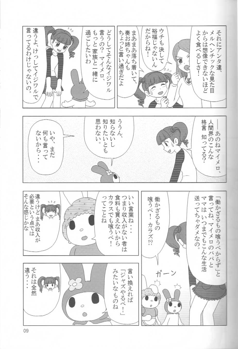 (C69) [Mutekei-Fire (Various)] Perori! Tokimeki Shitsumon Bako (Various) - Page 8