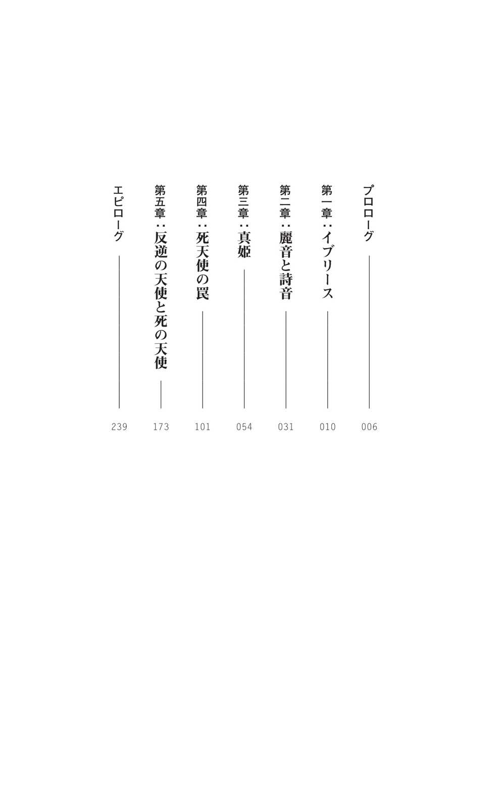 [Takahasi Syou × Watase Kaoru] Iblis Hangyaku no Tenshi-tachi | Iblis: Rebel Angels - Page 19