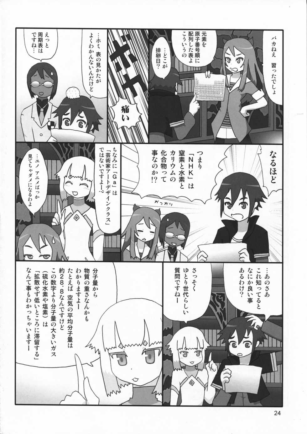 (C76) [Mutekei-Fire (Various)] Tareme Paradise 16 (Various) - Page 24