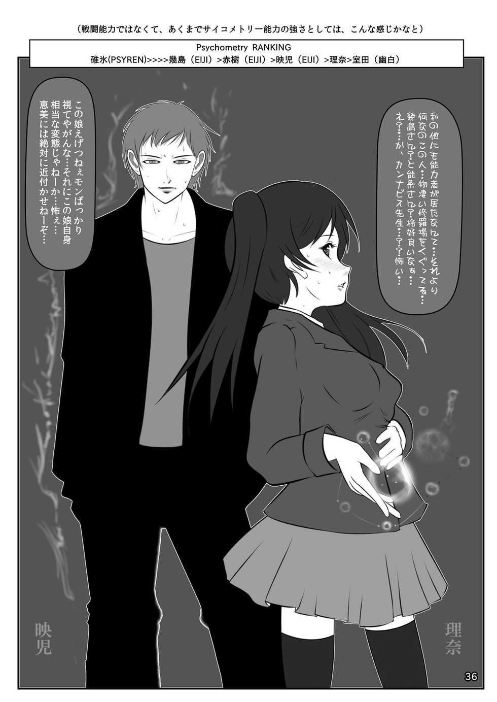 [Mint Chocolate (Himuro Kouichi, Nina Yuu)] Roshutsu Shoujo Club 3 [Digital] - Page 36