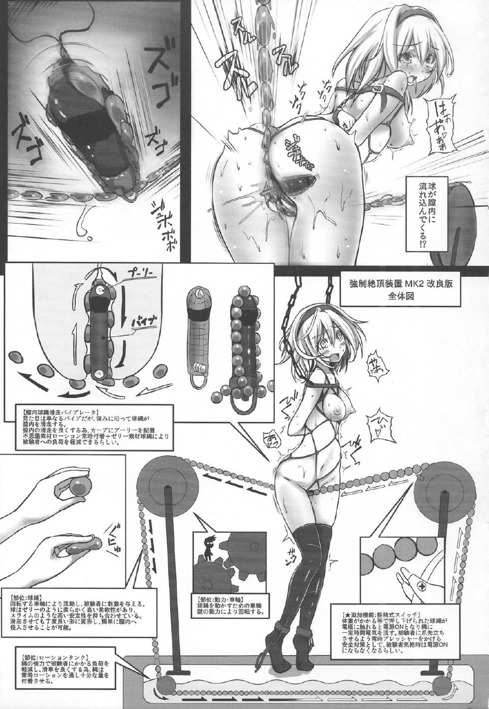 (C85) [Monaka Udon (Monikano)] Alice Kyousei Zecchou Souchi (Touhou Project) - Page 14