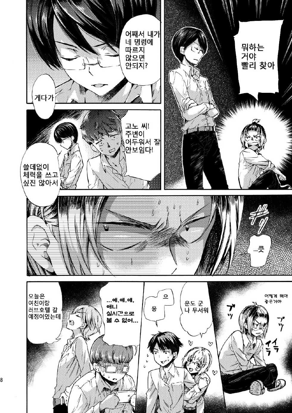 (C84) [Sakusaku Kangen Noushuku (Matashita Kintama)] Misshitsu Kankin AV Tarenagashi | 밀실 감금 AV 상영 [Korean] [달려♂있어] - Page 8