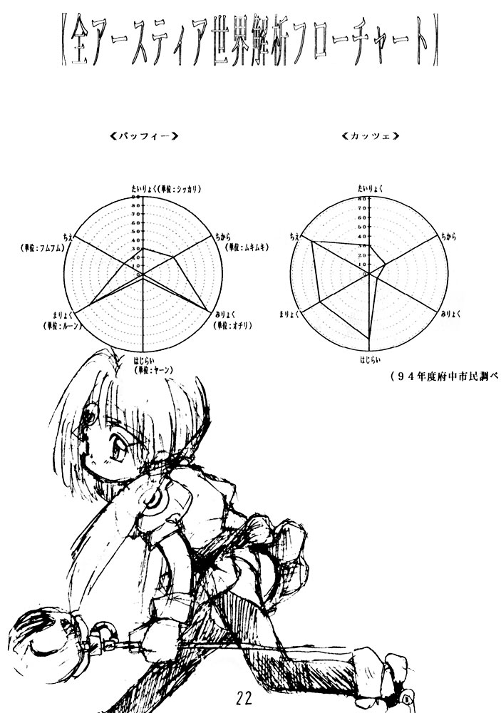 (C47) [Mamagult (Takao Ukyou)] Anchan Uchi mo Akan nen (Lord of Lords Ryu Knight) - Page 21
