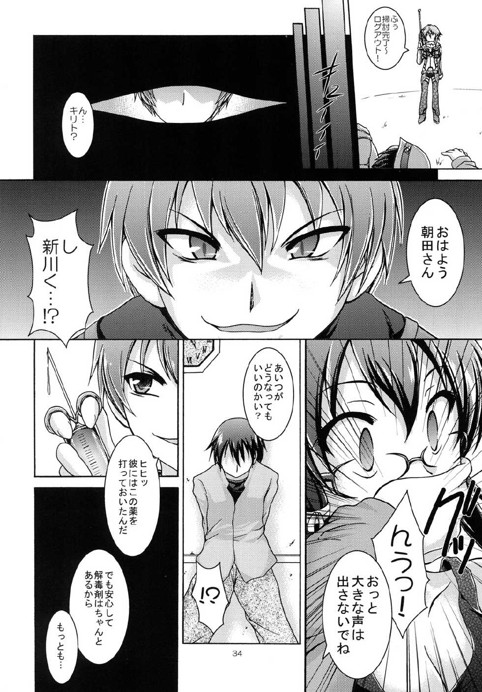 [RED RIBBON REVENGER (Makoushi, Taireru)] Gspot (Sword Art Online) [Digital] - Page 33
