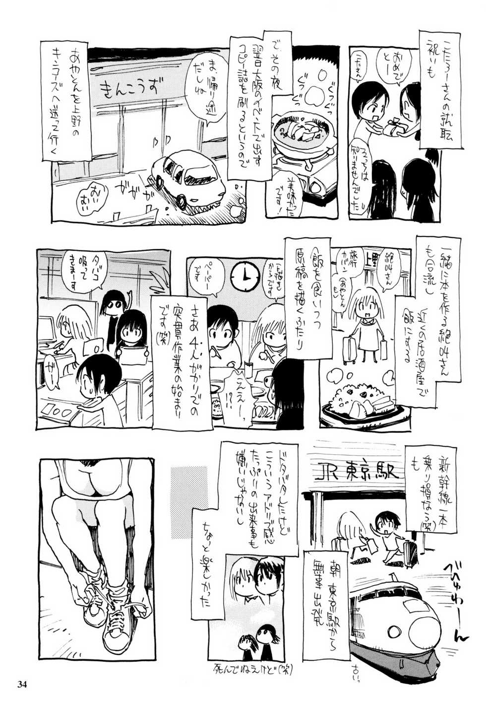 (COMIC1☆2) [NOUZUI MAJUTSU, NO-NO'S (Various)] Nekomi Mix - Page 33