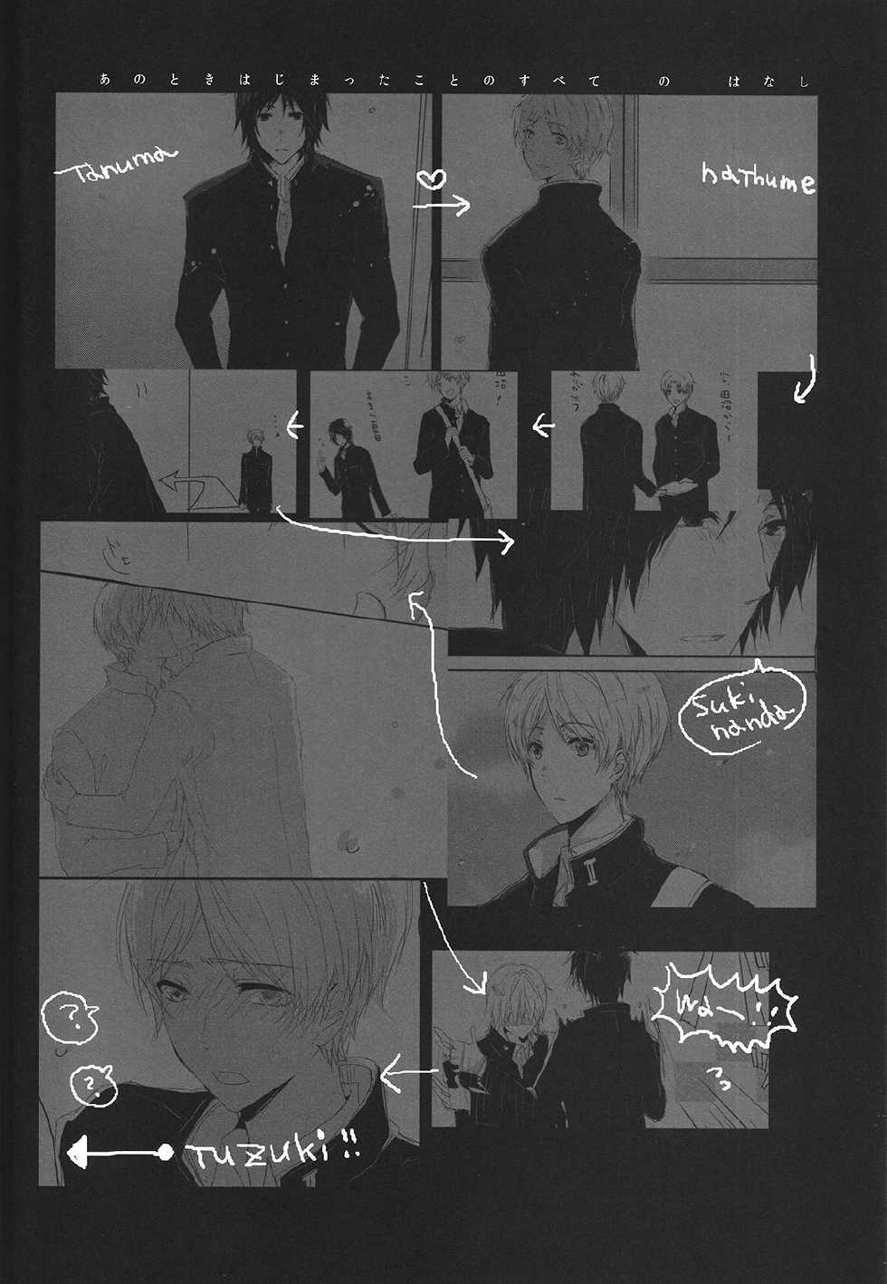 [pool (Mizushima Eco)] Marude Futari Dake no Sekai (Natsume's Book of Friends) - Page 2