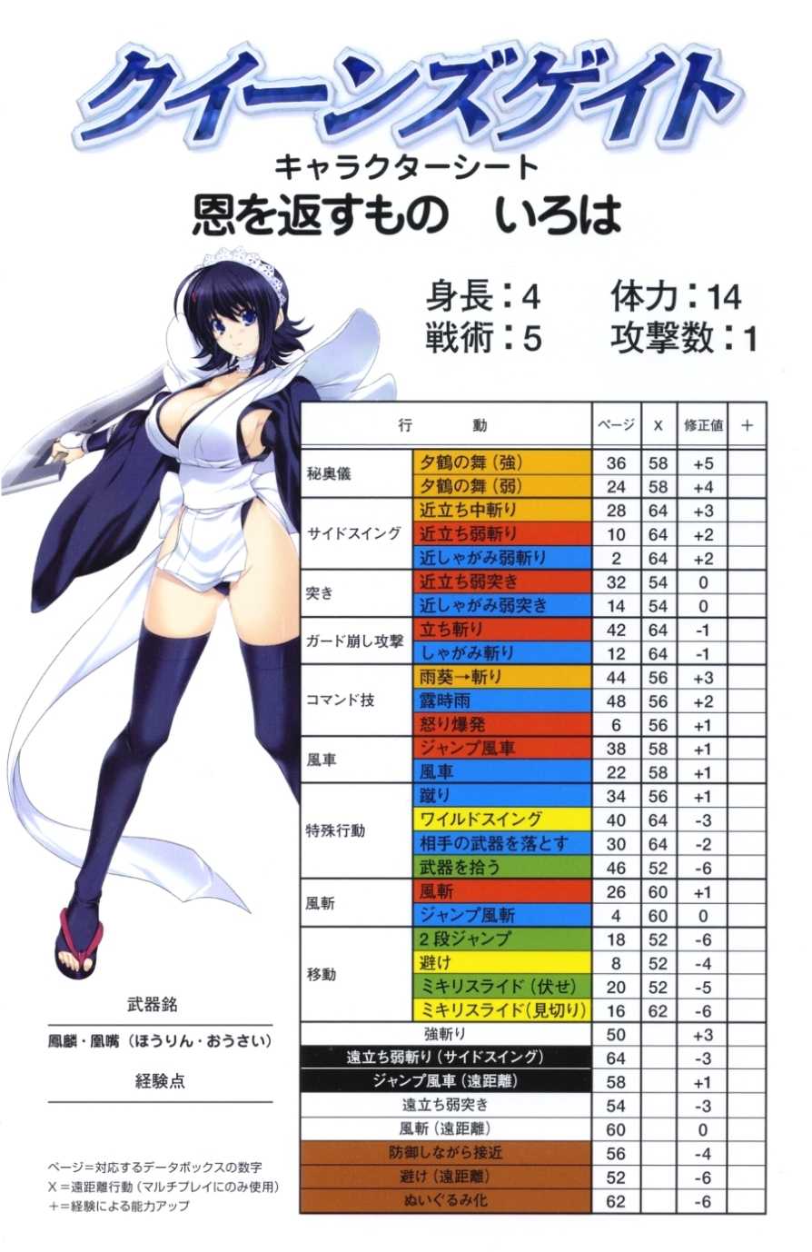 [Iizuki Tasuku] Queen's Gate - On o Kaesu Mono - Iroha (Samurai Spirits) - Page 39