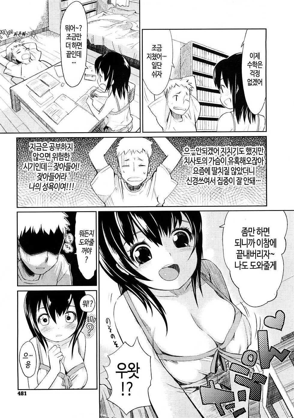 [Harepore] Yaruki Dasasechau | 의욕이 나게할거야 (COMIC Megastore 2009-01) [Korean] [PIROS 3] - Page 3