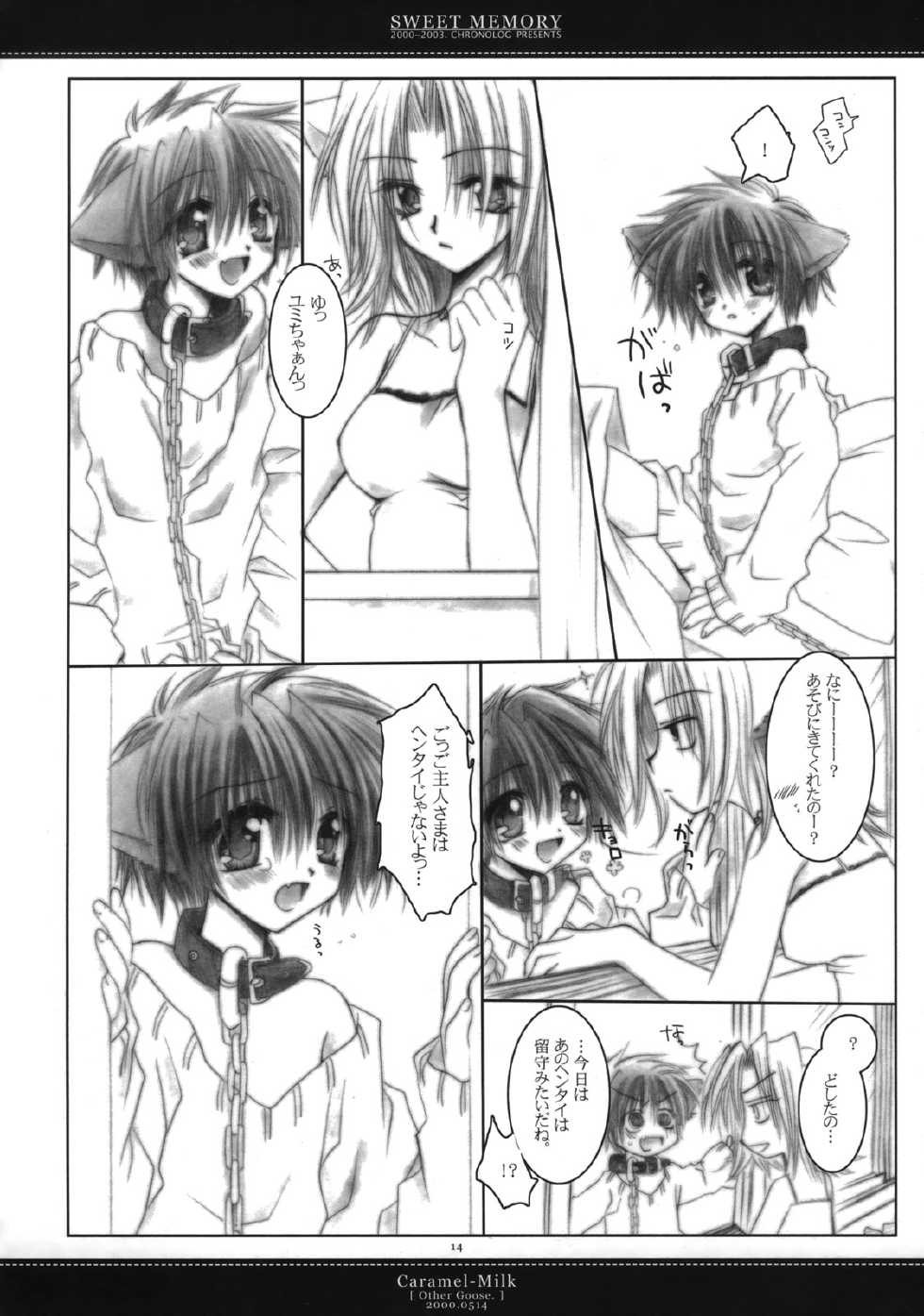 (C65) [CHRONOLOG (Sakurazawa Izumi)] Sweet Memory - Page 10