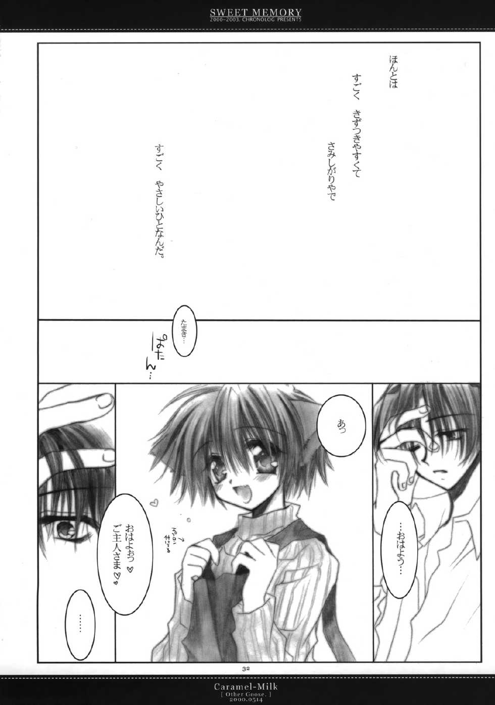 (C65) [CHRONOLOG (Sakurazawa Izumi)] Sweet Memory - Page 28