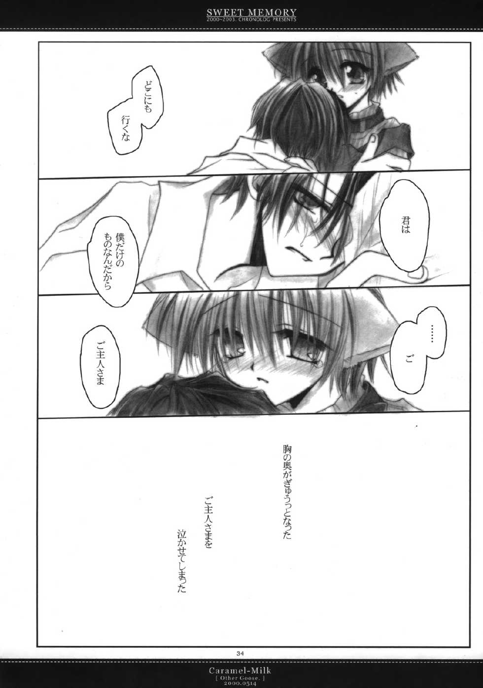 (C65) [CHRONOLOG (Sakurazawa Izumi)] Sweet Memory - Page 30