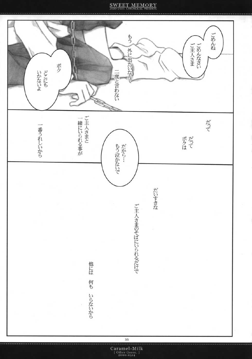 (C65) [CHRONOLOG (Sakurazawa Izumi)] Sweet Memory - Page 31