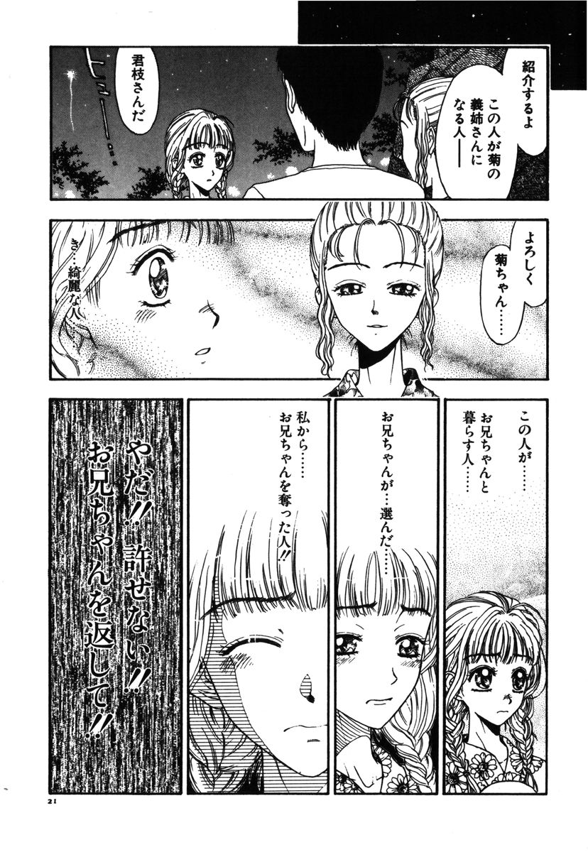 [Kobayashi Shounen] Kinbaku Shoujo - Page 22