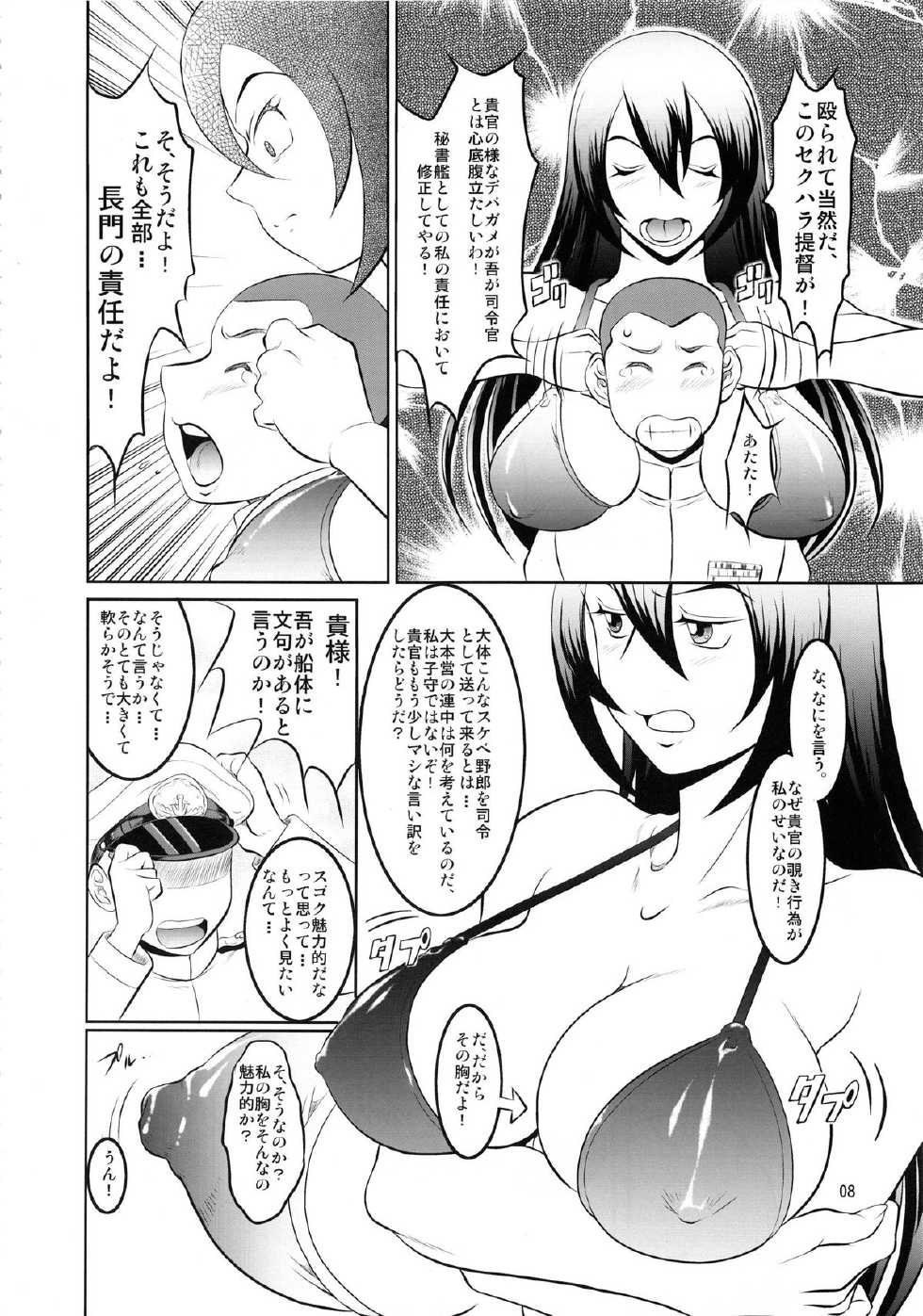 (COMIC1☆8) [Garakuta-ya (Neko Gohan)] Zen ○mon Hirake! (Kantai Collection -KanColle-) - Page 10