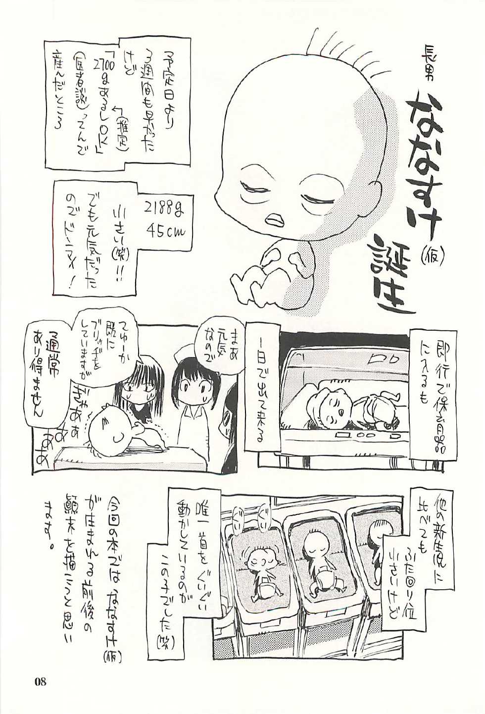 [NOUZUI MAJUTSU, NO-NO'S (Kanesada Keishi, Kawara Keisuke)] Nouzui Kawaraban Hinichijoutekina Shussan - Page 7