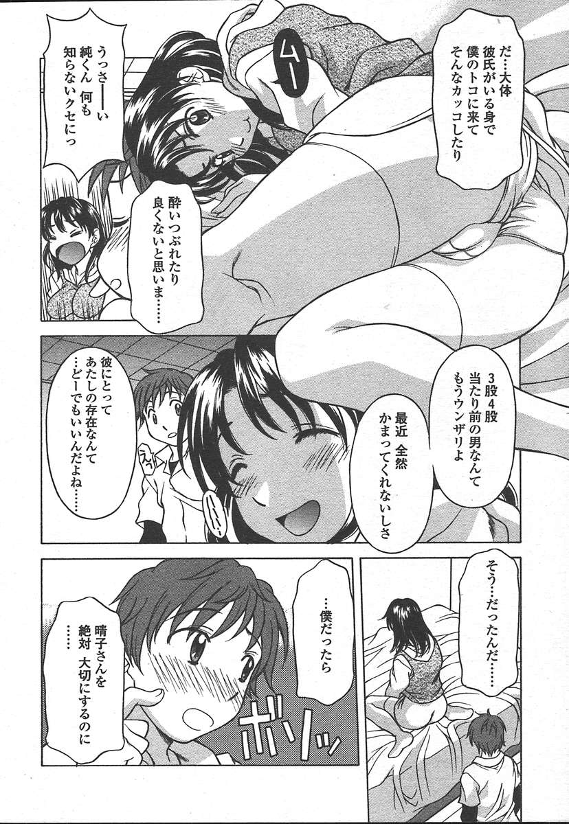 COMIC TENMA 2005-01 - Page 33