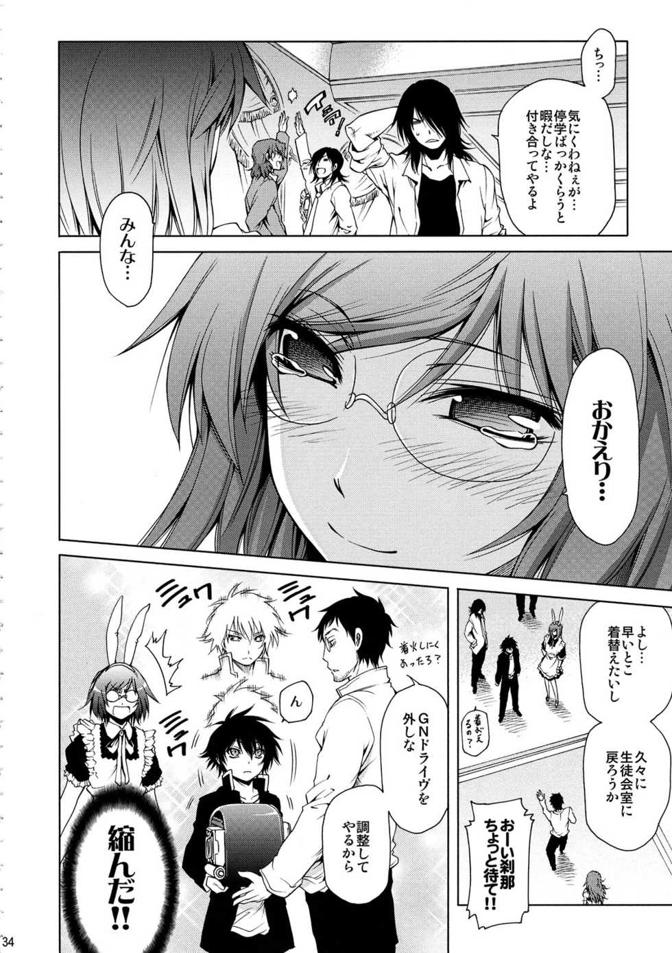 (C75) [OMEGA 2-D] Shiritsu Toremi Gakuen Honoo no Kainyu Tenkousei Second Season (Gundam00) - Page 34