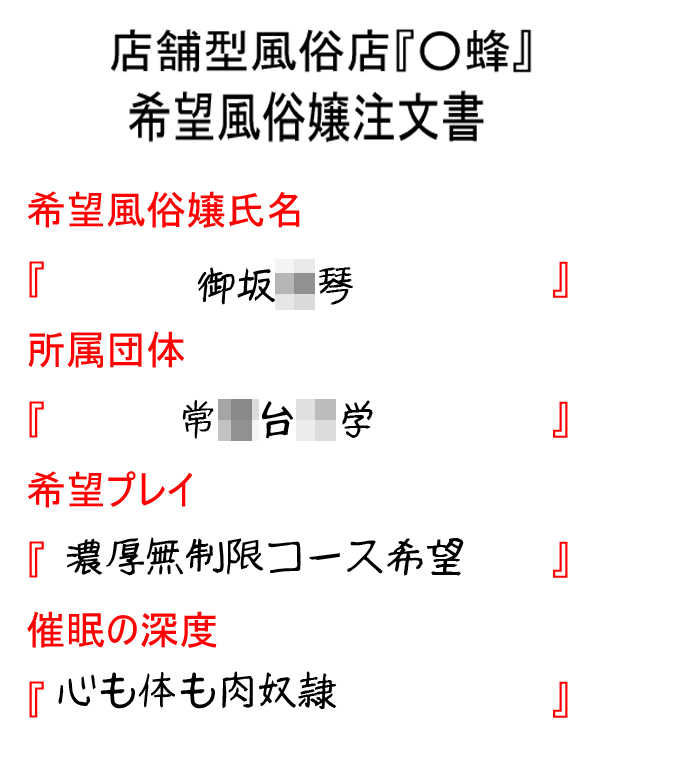 [Sasurai no Manbou] Toaru Gedou no Saimin Fuuzoku (Toaru Kagaku no Railgun) - Page 2