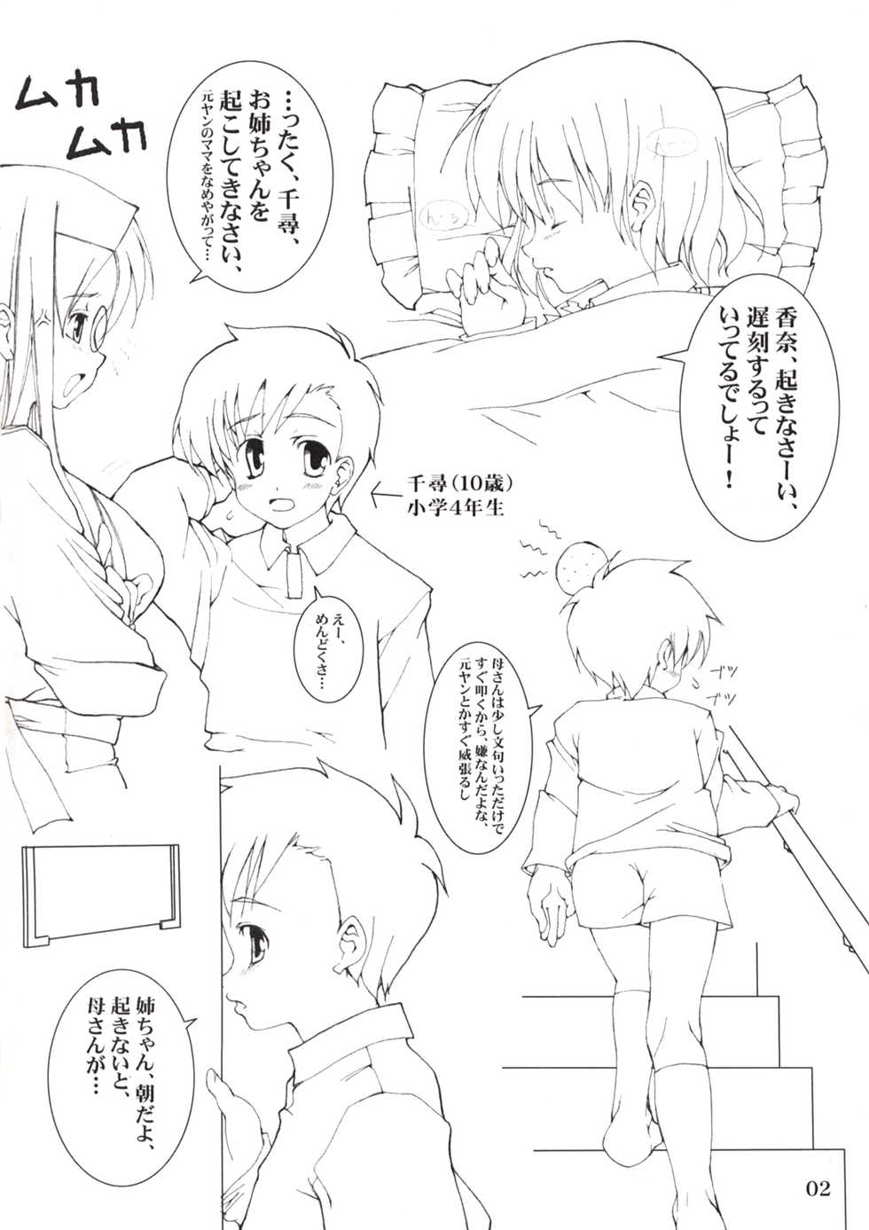 (COMITIA66) [Tololinco (Tololi)] FAIRY RING - Page 2