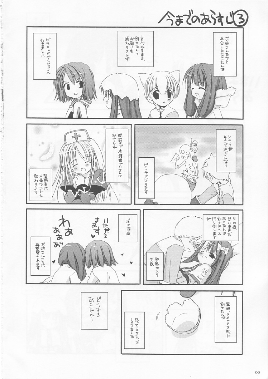 (CR33) [Digital Lover (Nakajima Yuka)] D.L. action 17 (Ragnarok Online) - Page 6