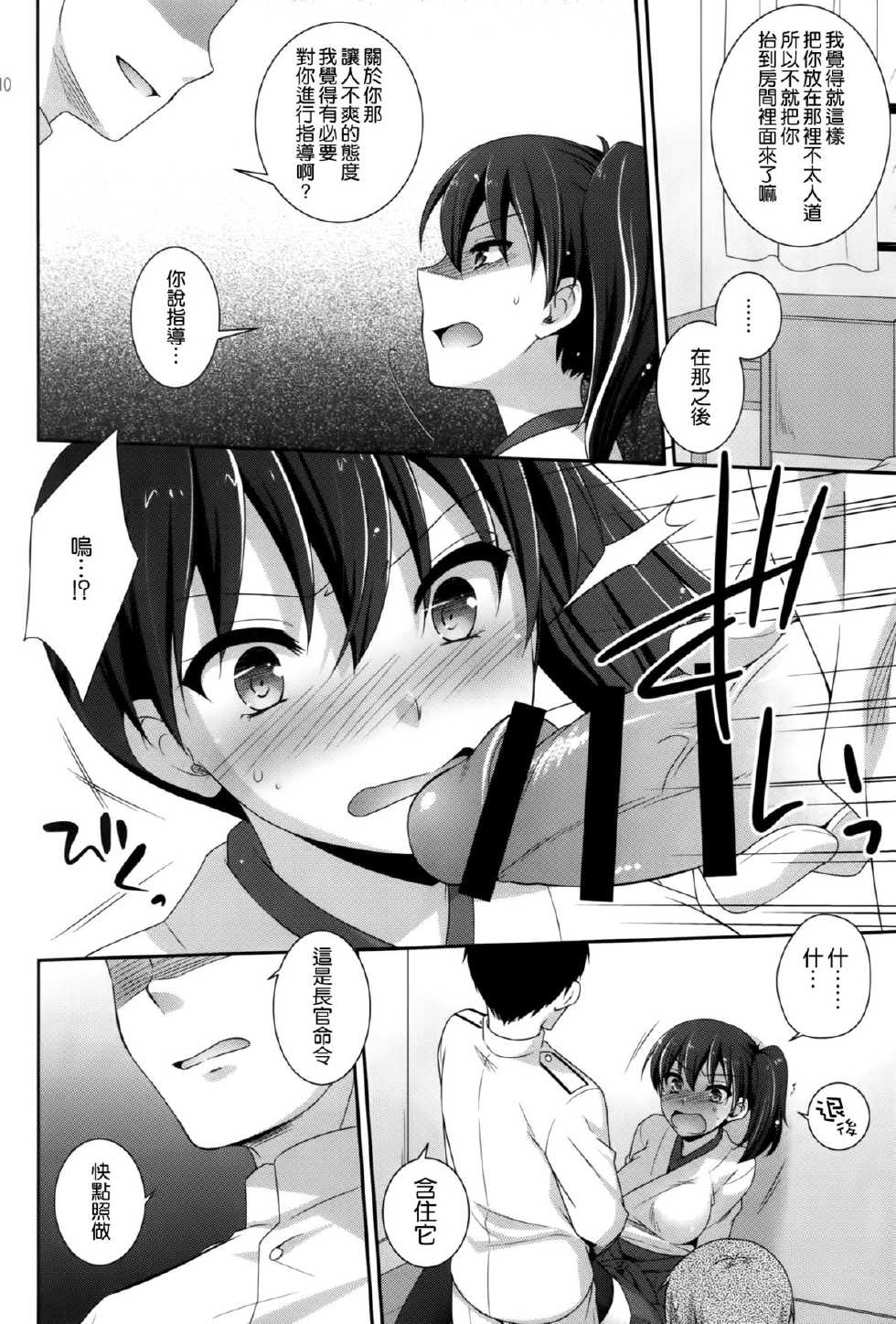 (C86) [ETC X ETC (Hazuki)] K (Kantai Collection -KanColle-) [Chinese] [空気系☆漢化] - Page 10