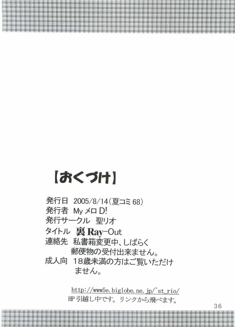[St. Rio (Kitty, Kouenji Rei)] Ura ray-out (Eureka seveN) [English] [EHCOVE + SaHa] - Page 37