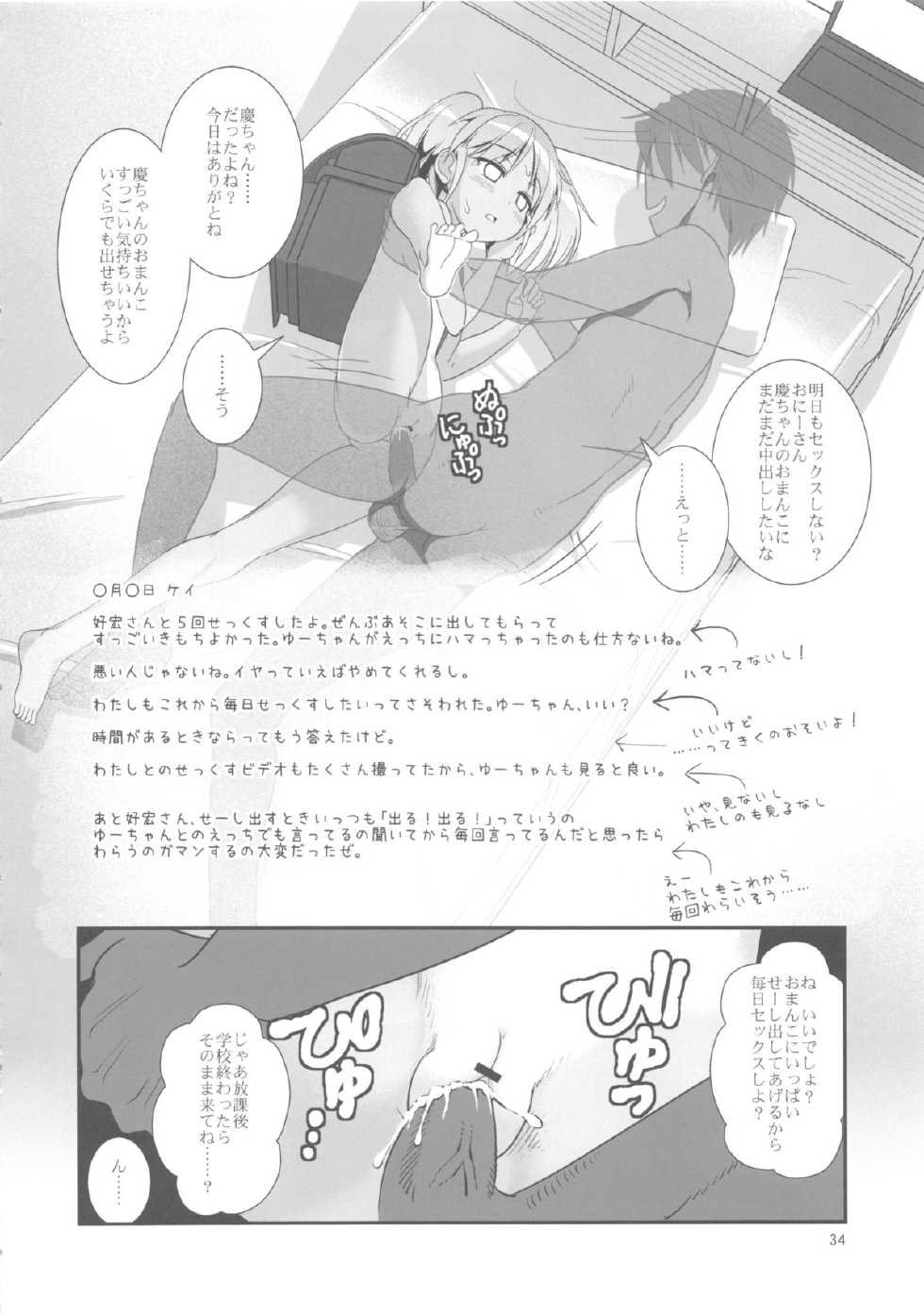 (C84) [The Dungeon In Yarn (Yone Kinji)] Koukan Nikki Kei to Seisakuchuu - Page 34
