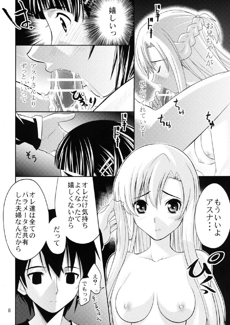 (C83) [MORIMI-YA (Morimi Ashita)] Toraware no Kokoro (Sword Art Online) - Page 8