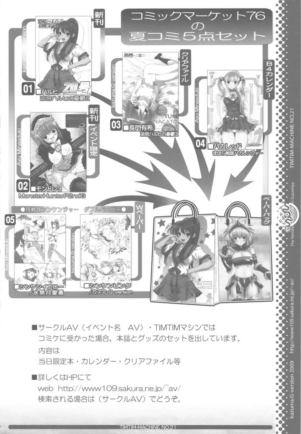 (SC46) [TIMTIM MACHINE (Kazuma G-version)] TIMTIM MACHINE 21 Gou (The Melancholy of Haruhi Suzumiya) [English] {onichan} - Page 31