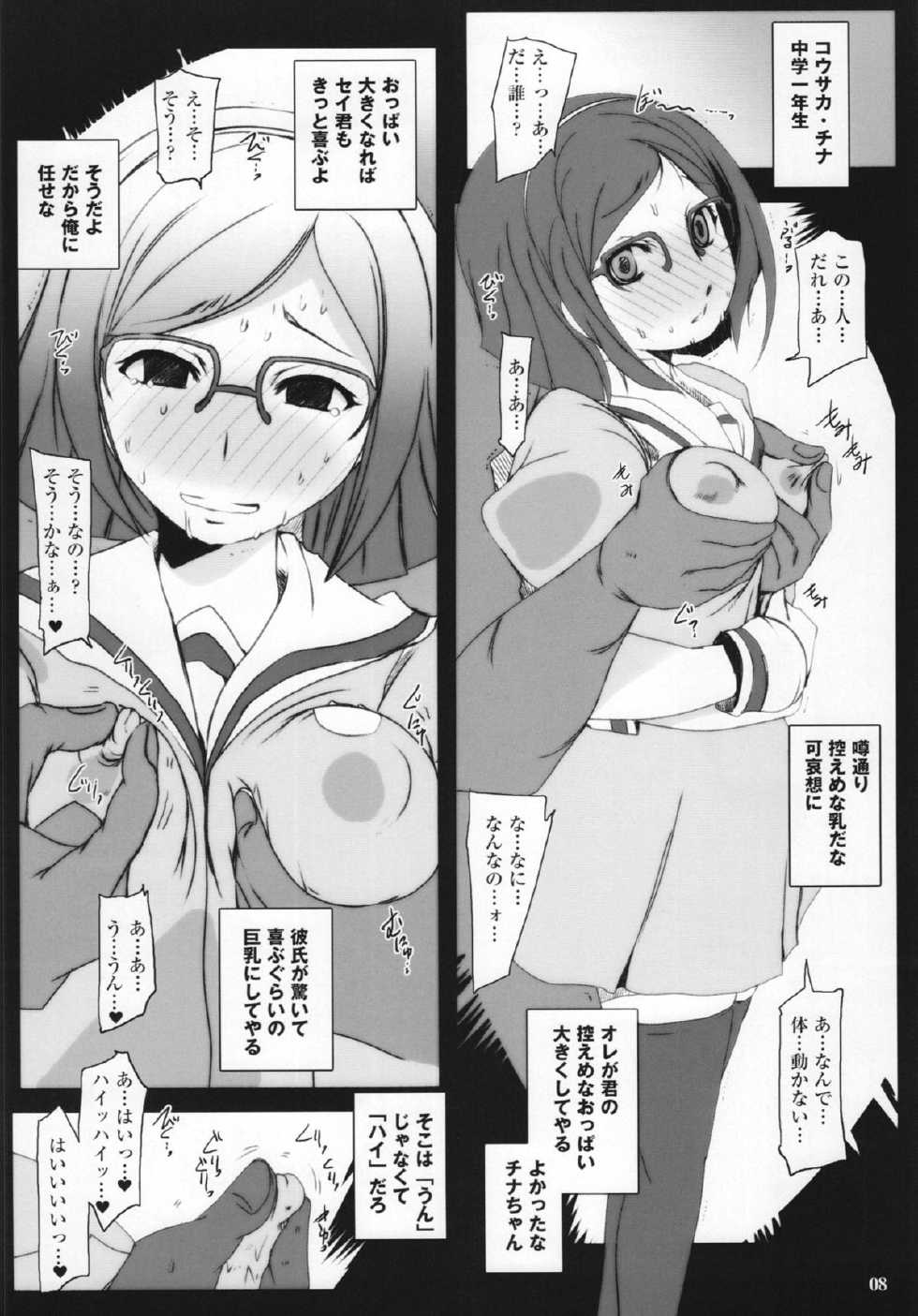 (C85) [Suitekiya (Suitekiya Yuumin)] Saiin Netori Haramase Kounou Batsugun Sono Na mo Zettai☆Hatsujou Chinkosky Ryuushi (Gundam Build Fighters) - Page 8