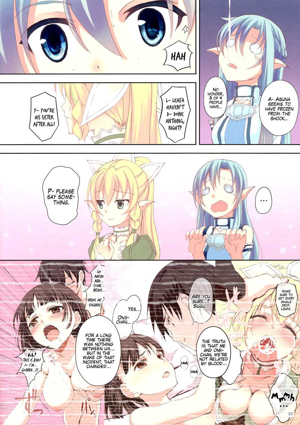 (C83) [Seven Days Holiday (Shinokawa Arumi, Koga Nozomu)] Mad Tea Party (Sword Art Online) [English] [EHCOVE] [Decensored] - Page 12