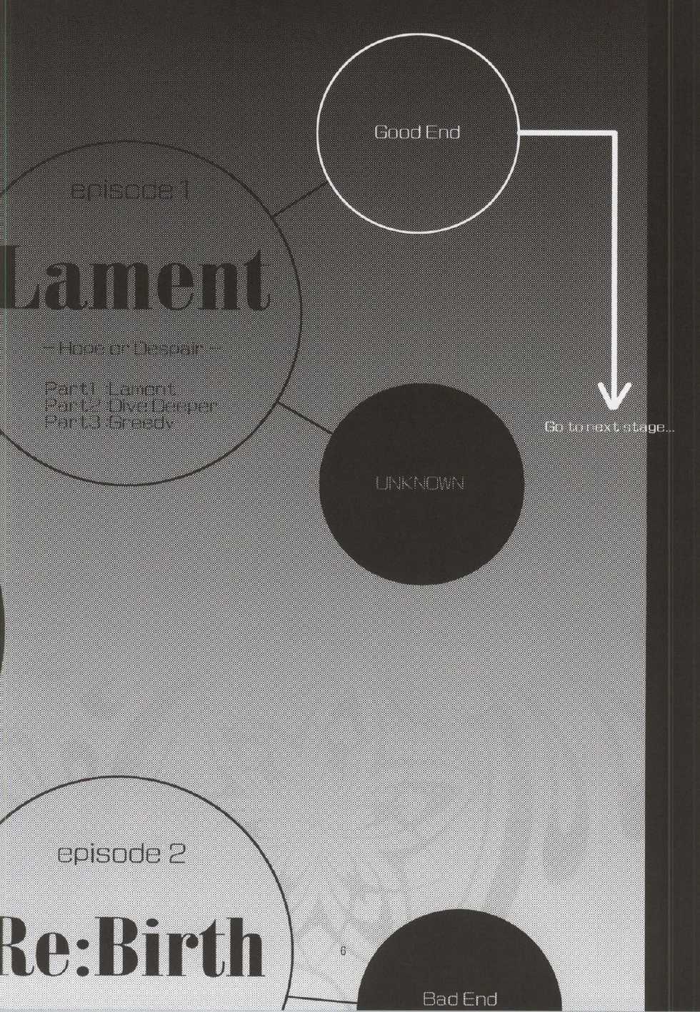 (Rainbow Flavor 11) [434 Not Found (isya)] Lament -Mi otro yo- (Dokidoki! Precure) - Page 7