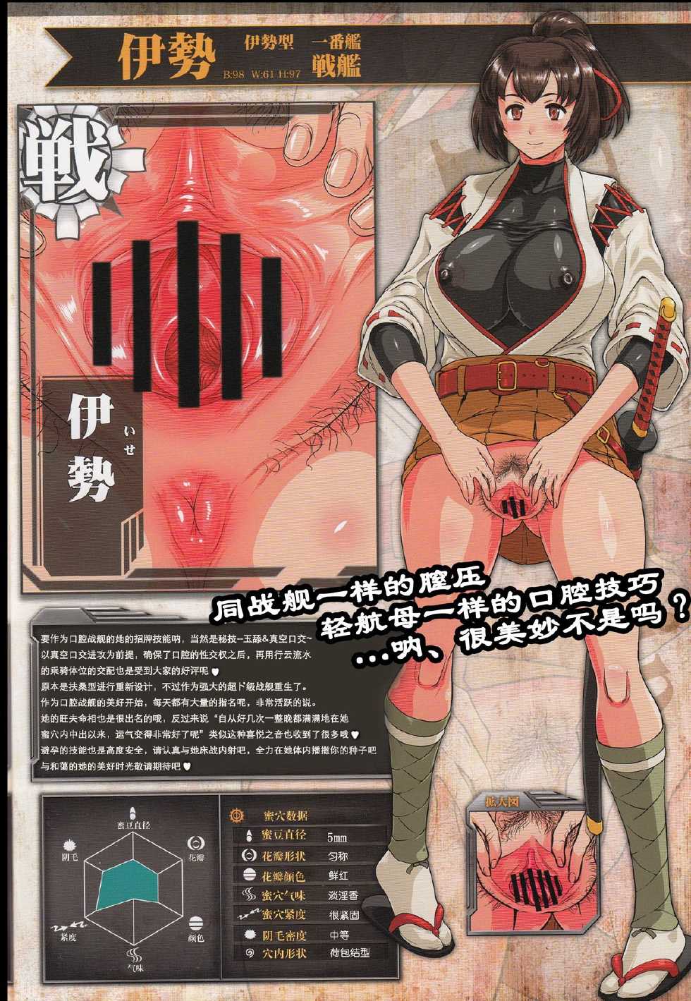 (C86) [Man Chin Low (COSiNE)] Kantai Omanko Collection Senkan Hen (Kantai Collection -KanColle-) [Chinese] [緈红个人汉化] - Page 7