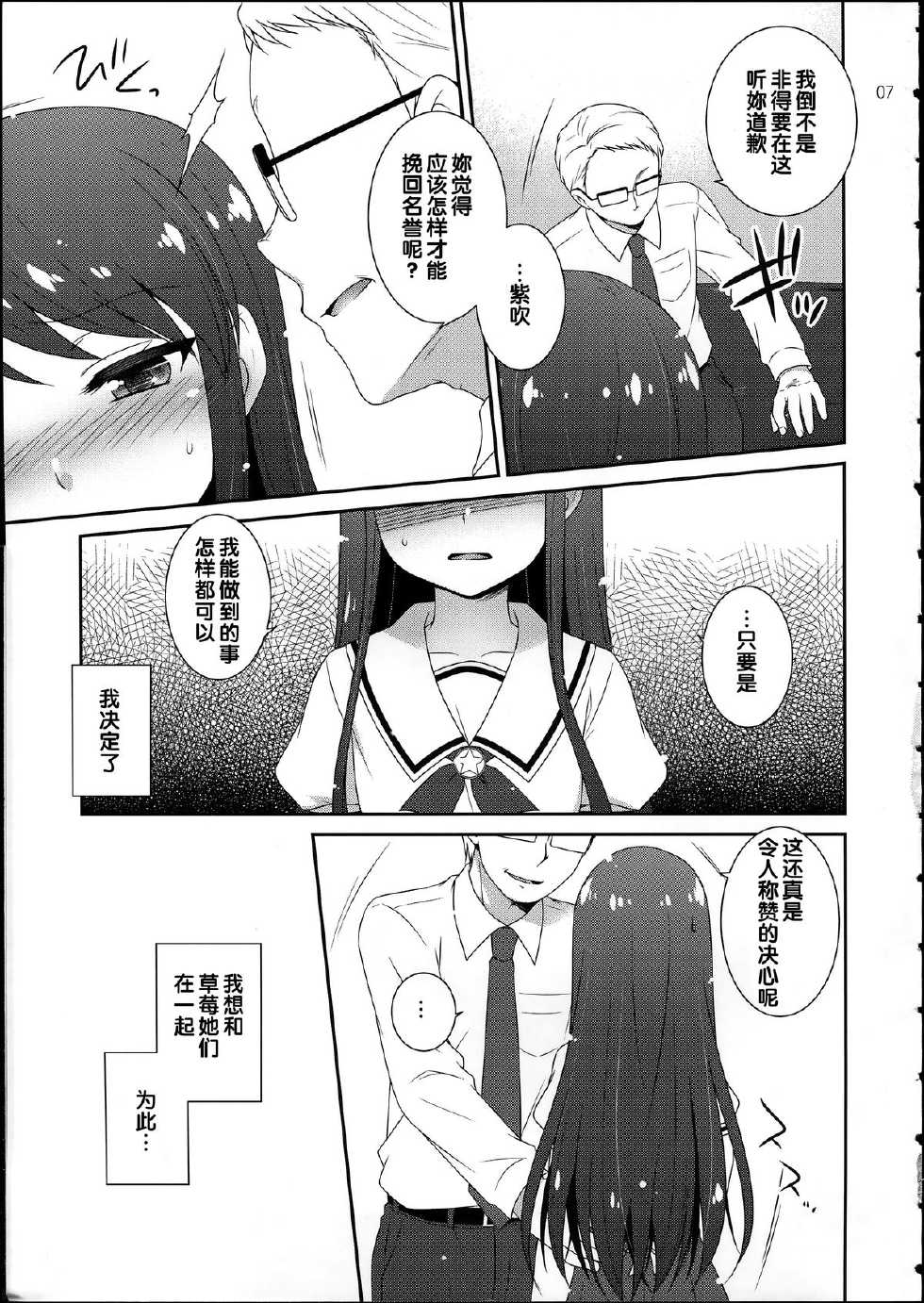 (C84) [ETC x ETC (Hazuki)] Soreyuke! Ran-Chance - Let's go! Ran chance! (Aikatsu!) [Chinese] - Page 7