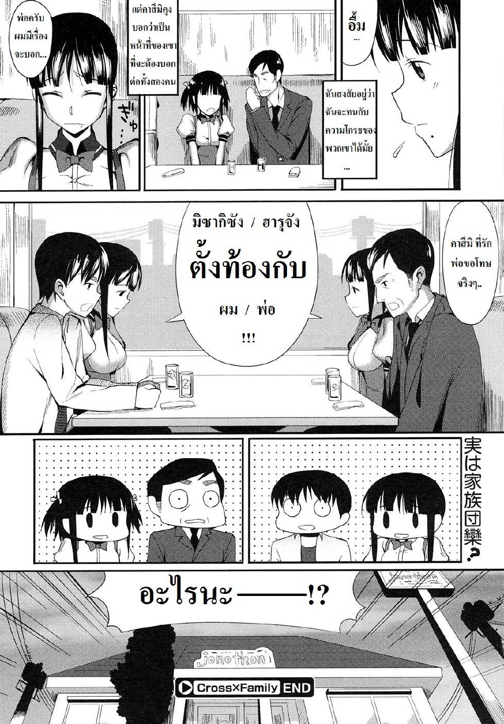 [Lunch] Cross x Family (COMIC Megastore 2009-09) [Thai ภาษาไทย] [Azrael] - Page 22