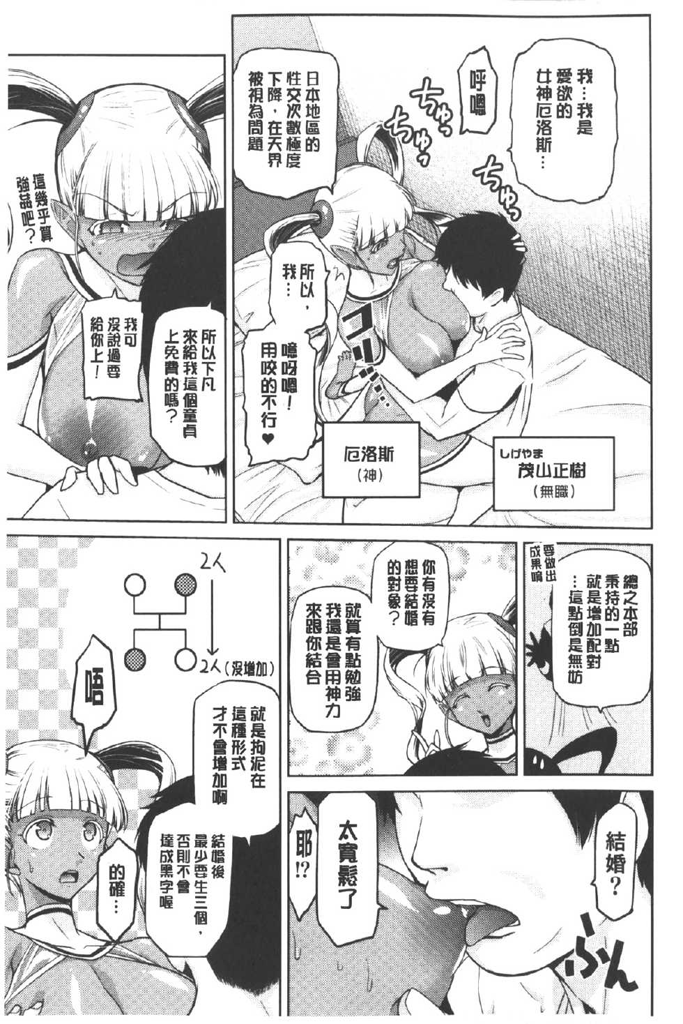 [Kakashi Asahiro] Megami no Saien ~NEET dakedo Harem Tsukuru yo!~ | 女神的催園 ~尼持族也能建立淫亂後宮唷!~ [Chinese] - Page 10