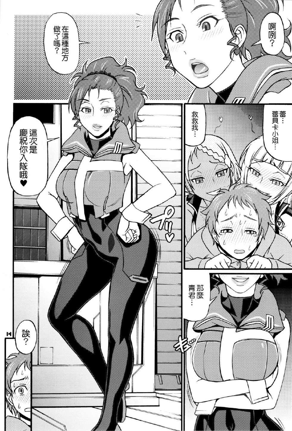 (C82) [Celluloid-Acme (Chiba Toshirou)] SUMMER OF LOVE (Eureka Seven AO) [Chinese] [無邪気漢化組] - Page 14