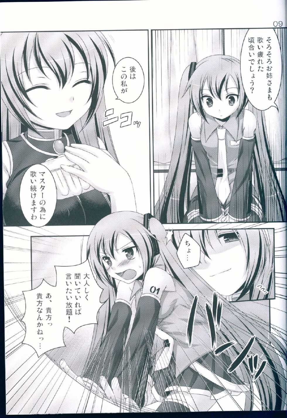 (COMIC1☆3) [ETC x ETC (Hazuki)] Miku to Luka (VOCALOID) - Page 8