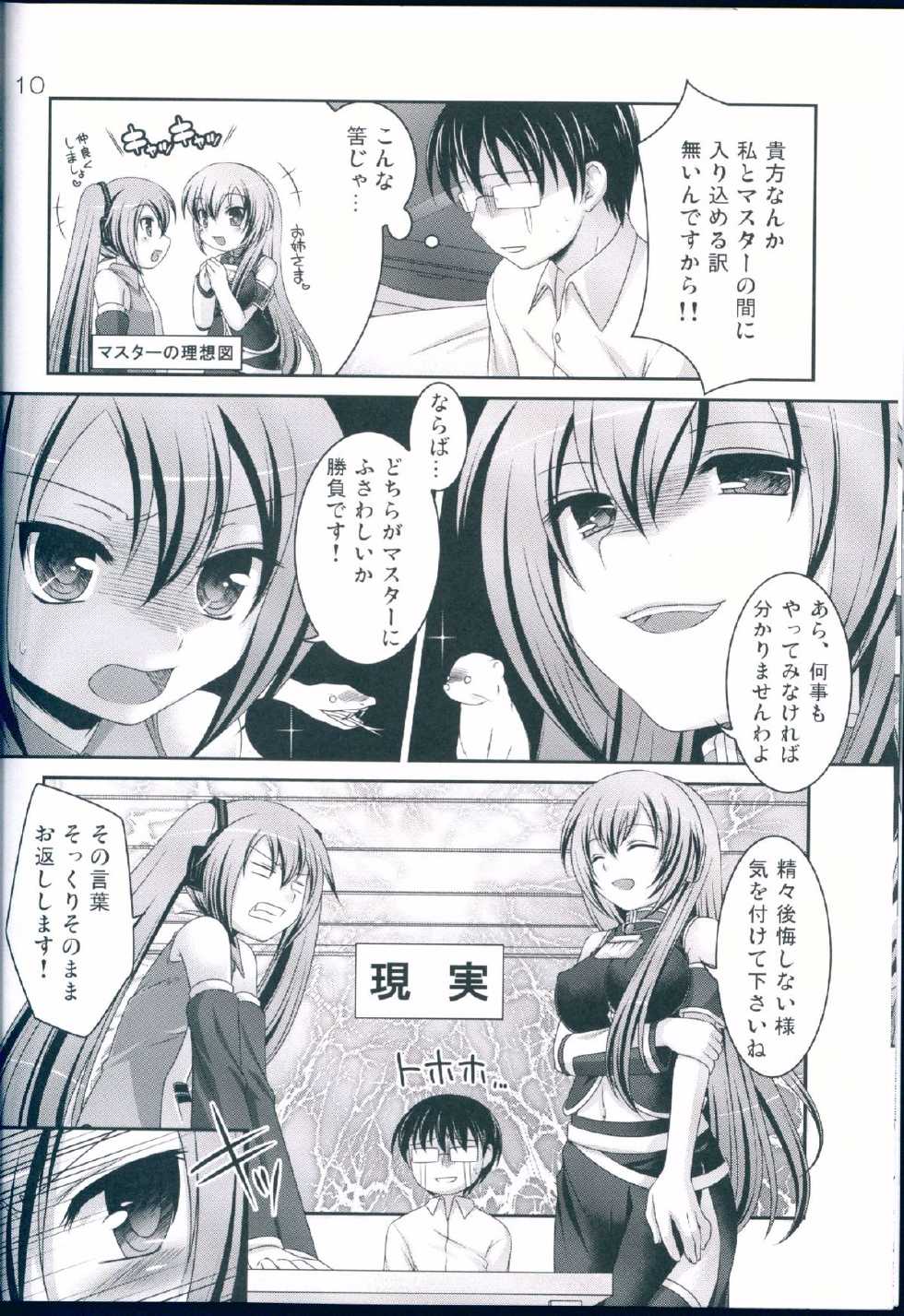 (COMIC1☆3) [ETC x ETC (Hazuki)] Miku to Luka (VOCALOID) - Page 9