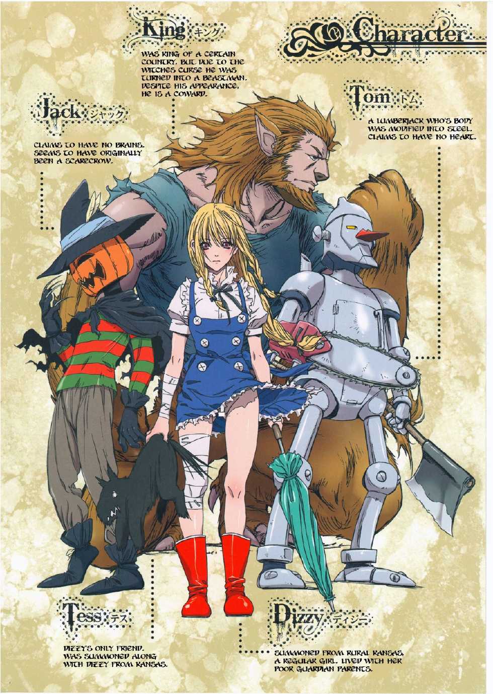 (C86) [STUDIO PAL (Nanno Koto)] Other Zone 4 ~Kemono no Ou-sama~ | Other Zone 4 ~The Beast King~ (Wizard of Oz) [Italian] [Bakamono.me] - Page 3