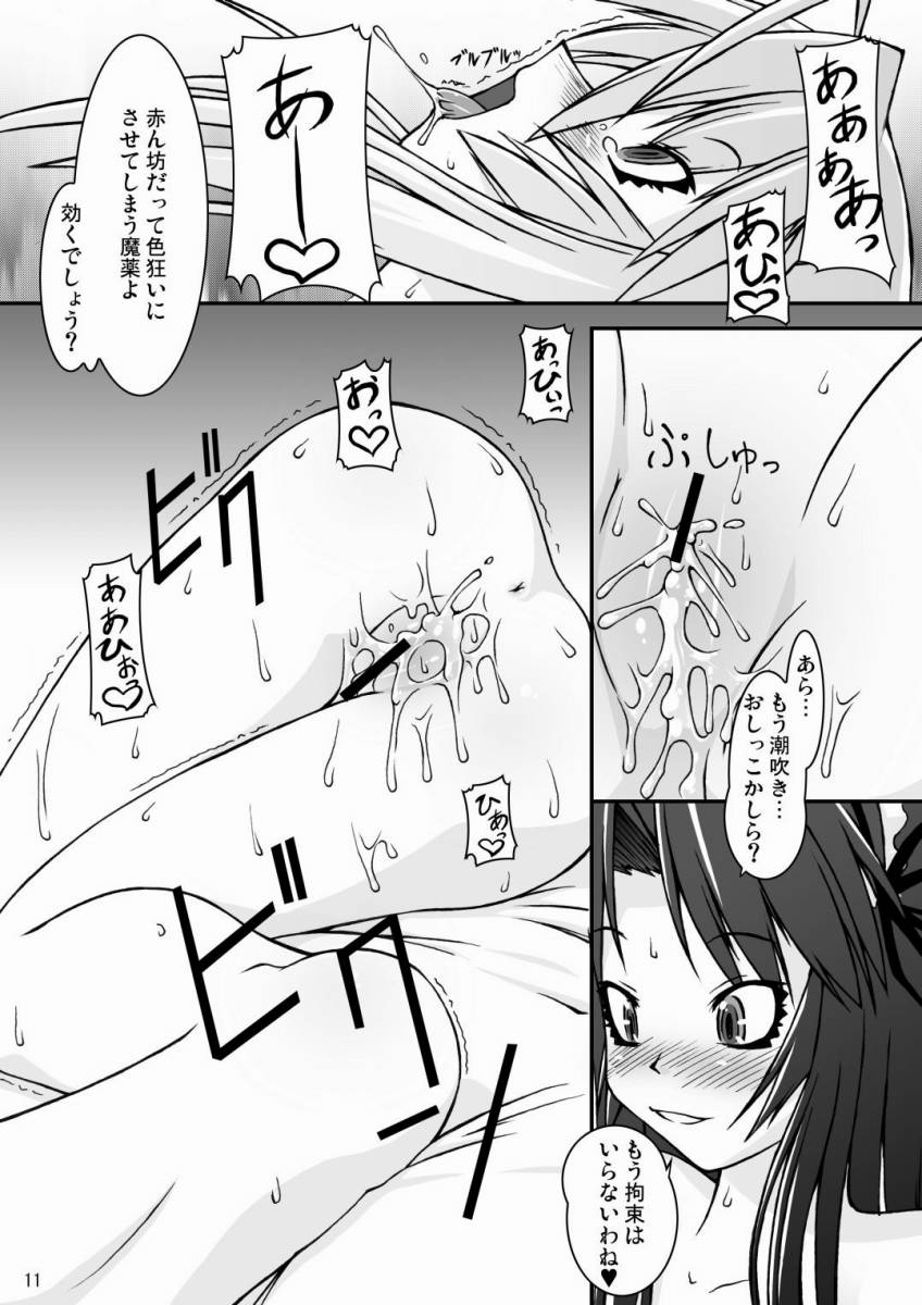 (C71) [Random parts (TAKUTEKS)] NACOTO SHA-HON 4 (Demonbane) - Page 10