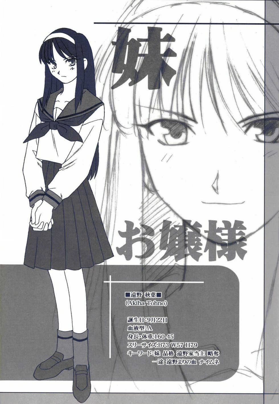 (CR29) [TYPE-MOON (Takeuchi Takashi, Kirihara Kotori)] Tsukihime Dokuhon (Tsukihime) - Page 21