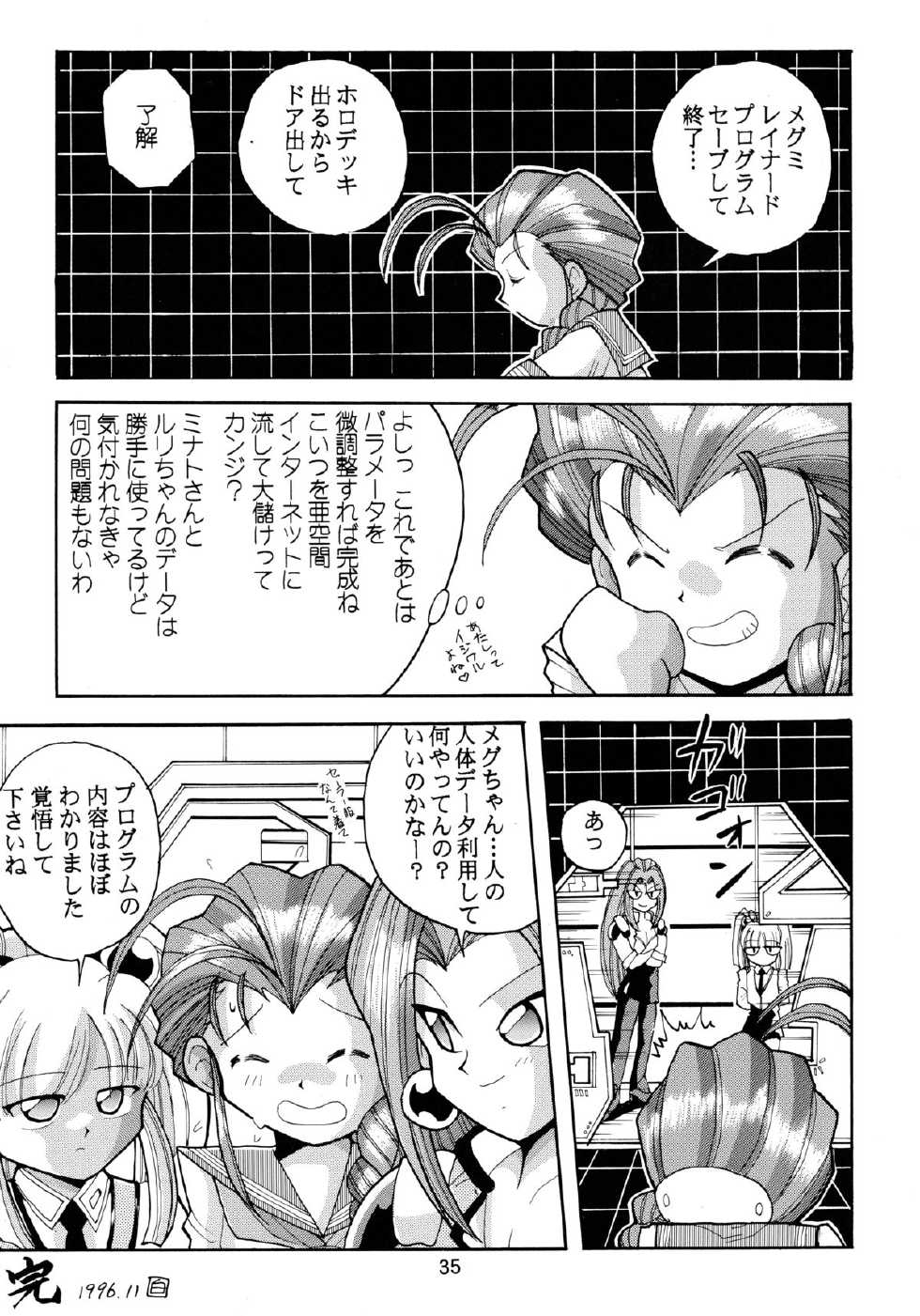 [Sofia-sha (Various)] Baka Bakka!! + α (Martian Successor Nadesico) - Page 37