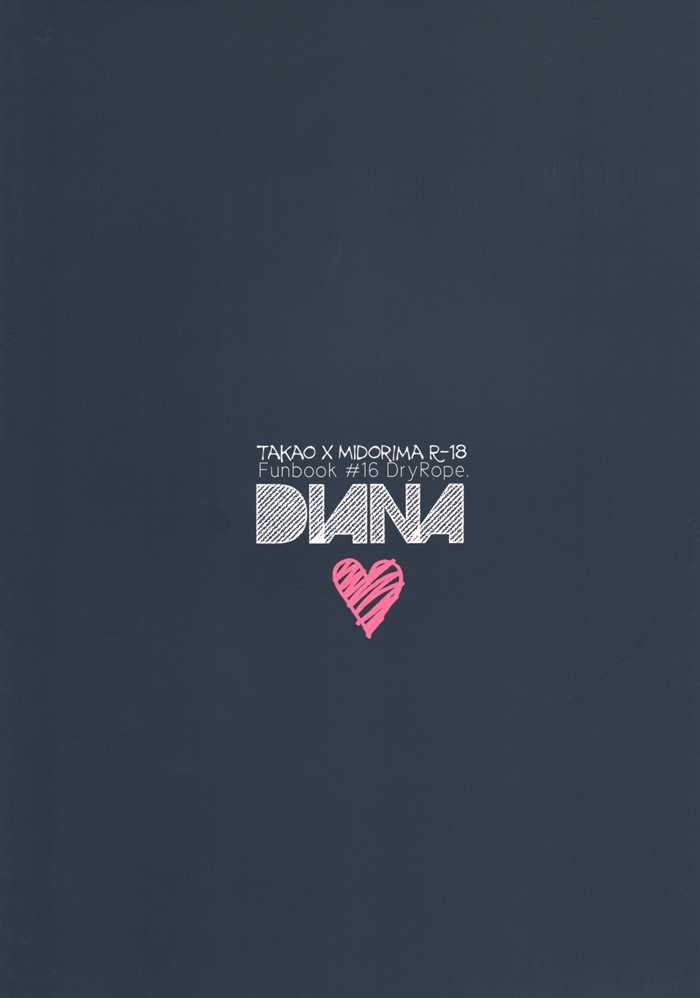 (C86) [DIANA (Assa)] Dry Rope (Kuroko no Basuke) [English] [Silver Lining] - Page 2