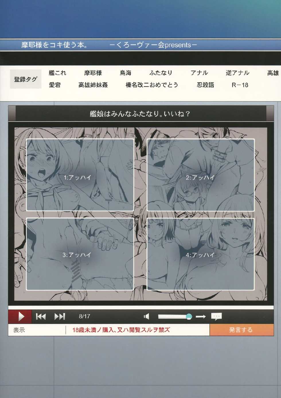 (C86) [Clover Kai (Emua)] Maya-sama o Kokitsukau Hon (Kantai Collection -KanColle-) - Page 30