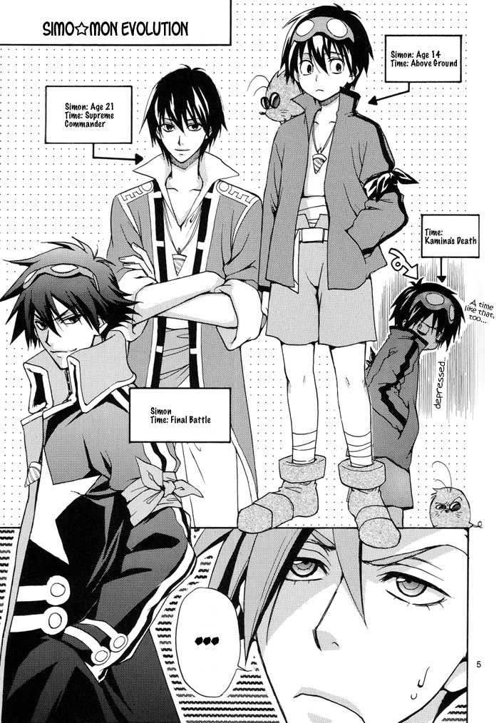 (C73) [Zaougumi (Zaou Taishi)] Gurenabe. (Tengen Toppa Gurren Lagann) [English] [Dragonfly] - Page 6