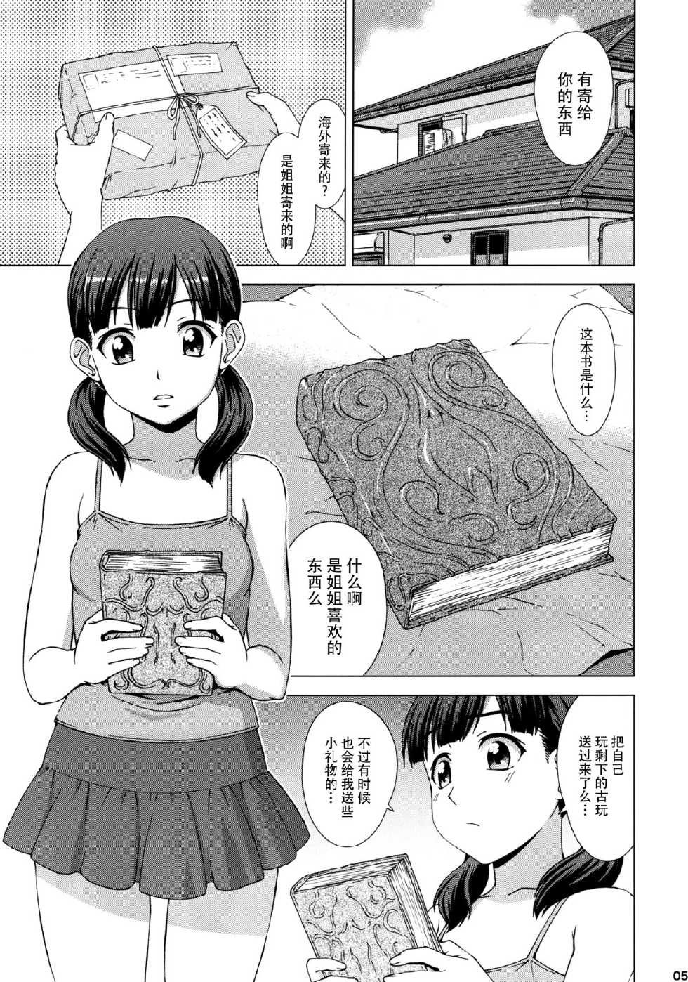 (C86) [MEGALITH PRODUCTION (Shinogi A-Suke)] Kairaku no Sho [Chinese] [脸肿汉化组] - Page 6